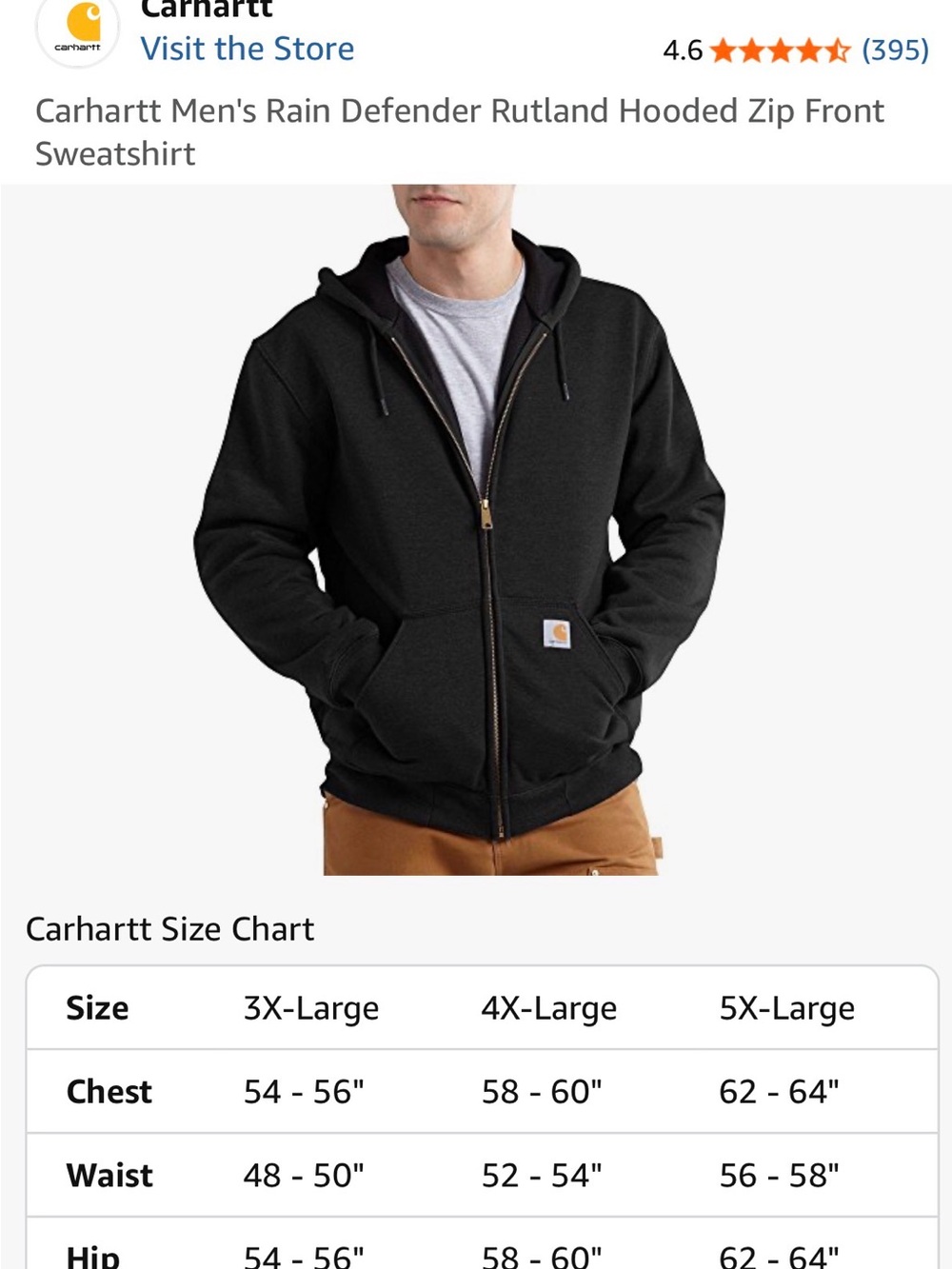Carhartt Black Hooded Zip-Up Sweatshirt